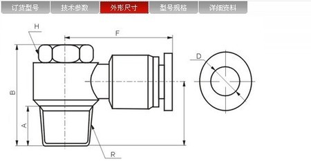 【优价供应SPH系列外六角接头】价格,厂家,图片,气动接头,上海炙杰五金建材商行-
