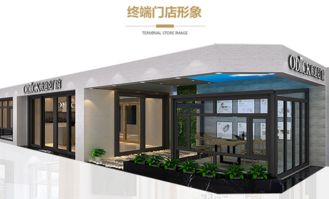 欧迪克门窗全国招商 九正